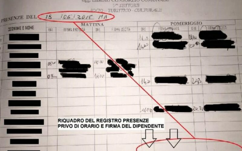 Assenteismo Provincia di Siracusa, 29 dipendenti indagati, Finanza in azione