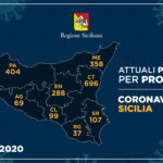 Coronavirus in Sicilia, 11 nuovi casi all'8 maggio, nessuno a Siracusa